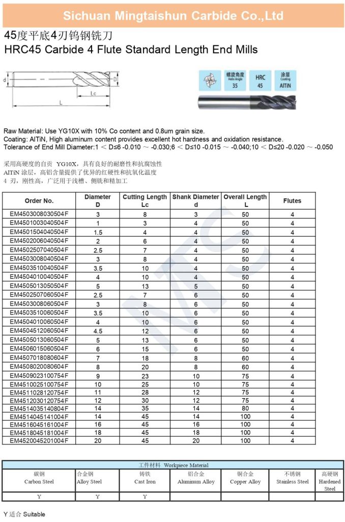 HRC45 Carbide 4 Flutes Standard End Mills Dimension