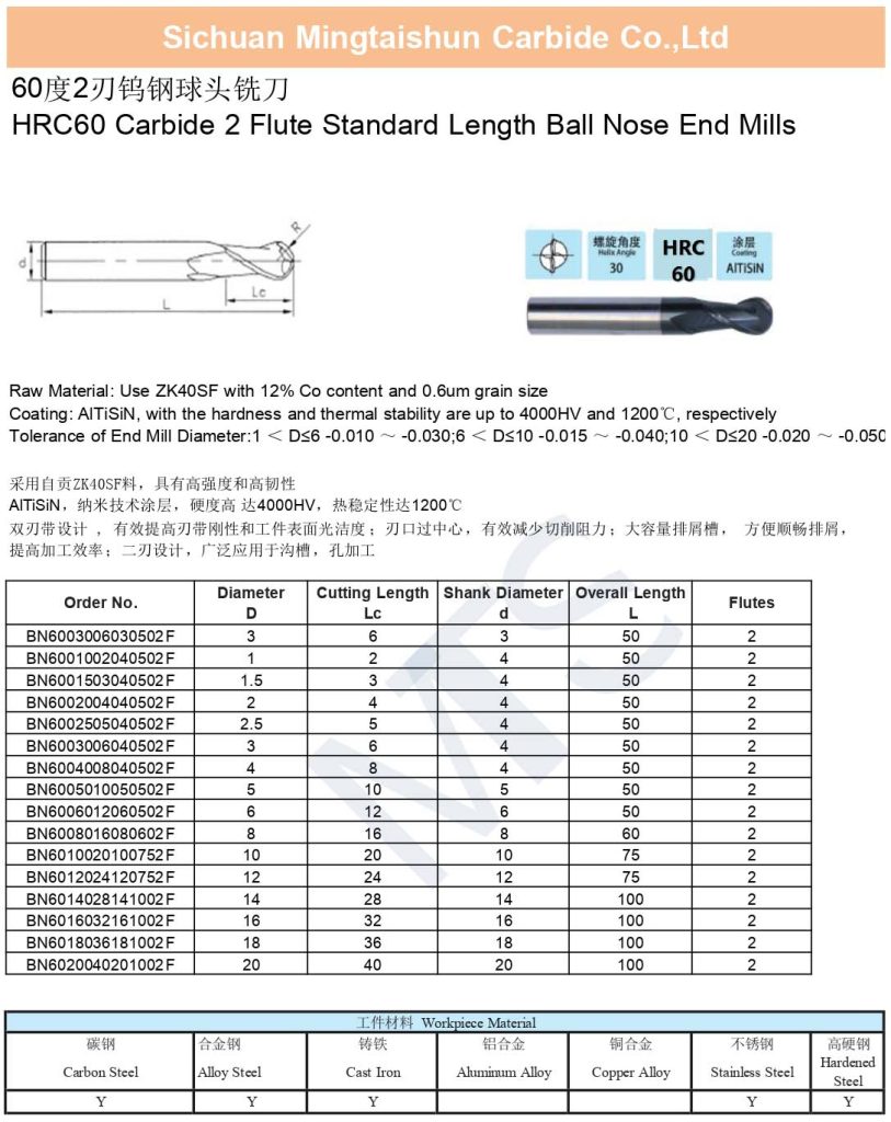 HRC60 Carbide 2 Flute Standard Length Ball Nose End Mills Dimension