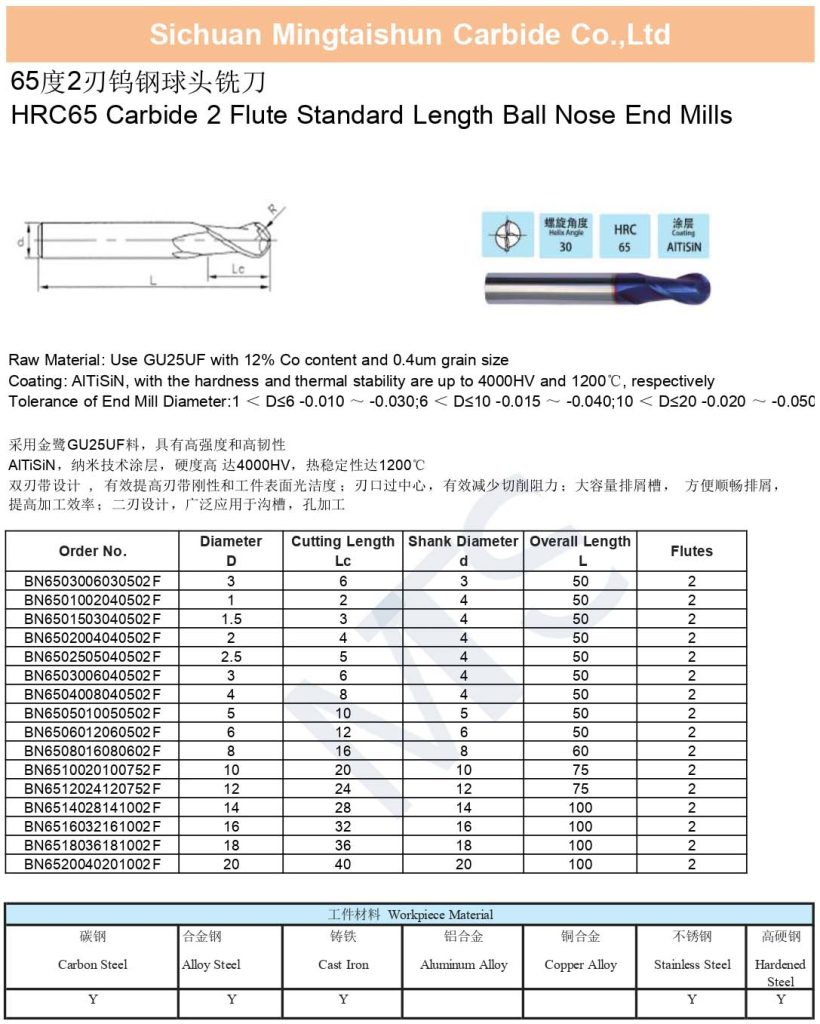 HRC65 Carbide 2 flute Standard Length Ball Nose End Mills Dimension