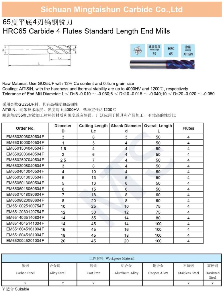 HRC65 Carbide 4 Flutes Standard End Mills Dimension