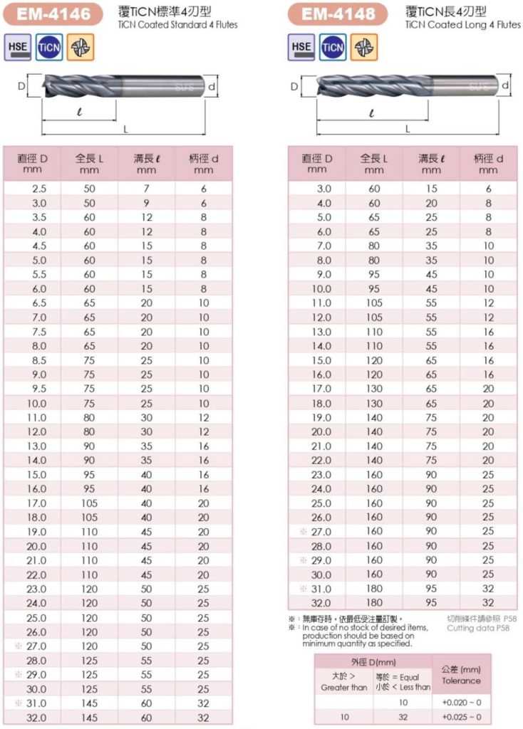 hse end mills ticn coated standard 4 & long 4 flutes dimension
